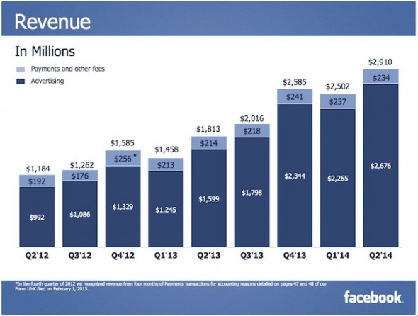 Facebook_earnings-1