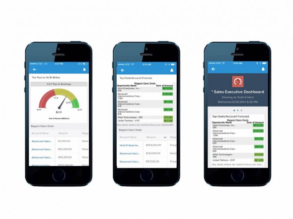 salesforce_mobile_reports_and_dashboards