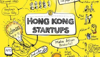 hk_startup