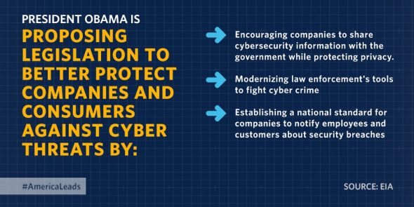 Obama-cybersecurity-plan-2