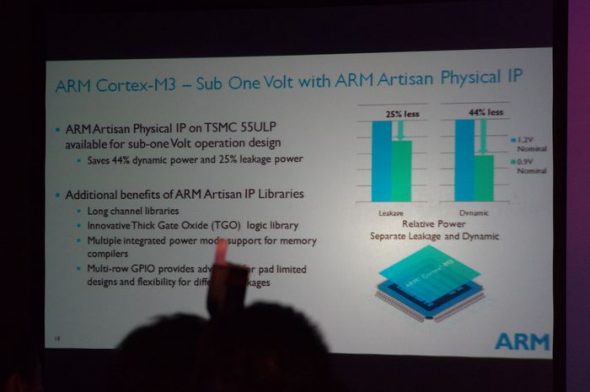 arm-announces-iot-subsystem-for-cortex-m-processors-3