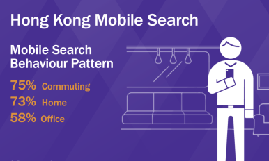 Yahoo_hongkongmobilesearch