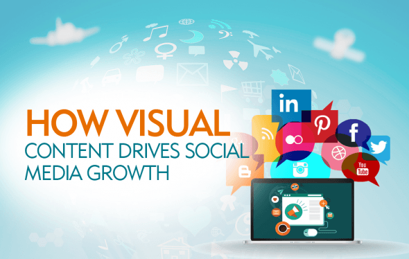 social media grow