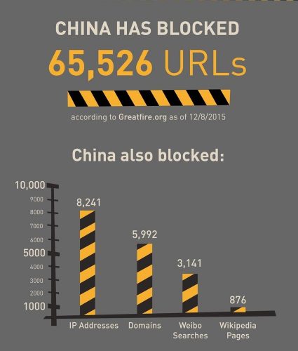 China-censorship-2