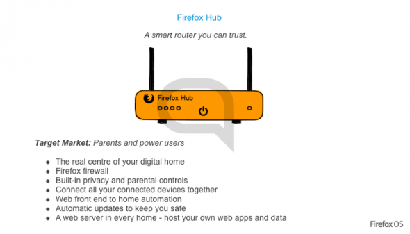 firefox_os_firefox_hub_leak