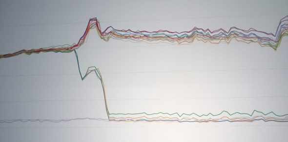 facebook-traffic-graph-stable