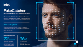 FakeCatcher-Infographic