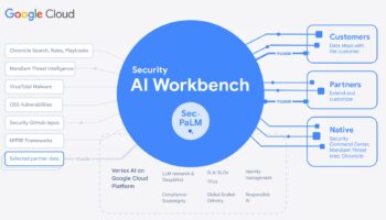 Security-AI-Workbench-1.png