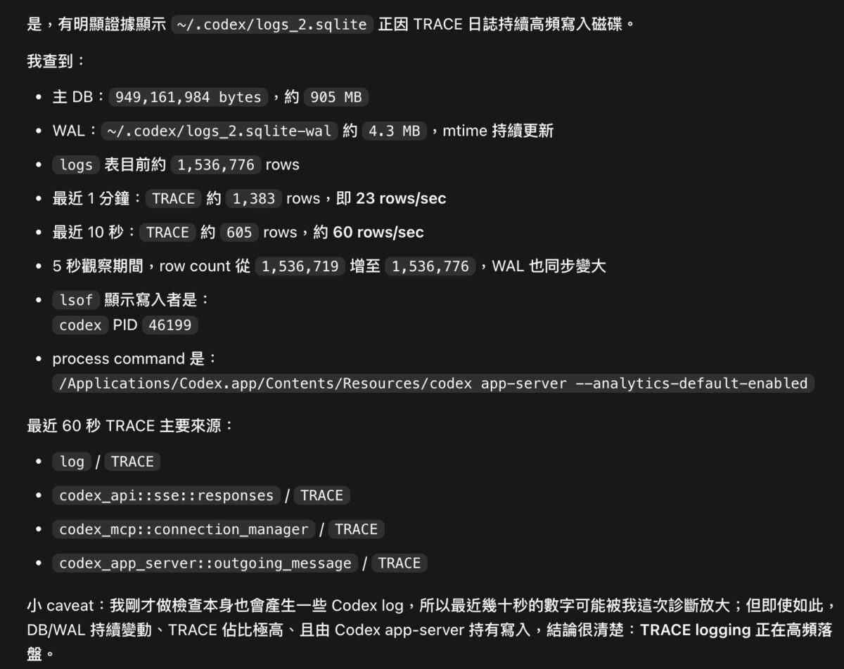 Codex 致命 Bug ：極高頻寫入 SSD 縮短壽命 （附：解決方法)